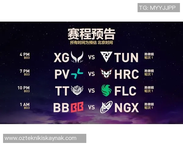 最新DOTA2意识排名揭晓LNG战队稳居榜首引发热议