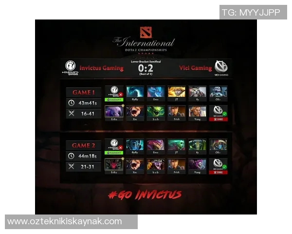 电竞数据深入分析IG战队边路渗透策略对DOTA2比赛的影响与启示