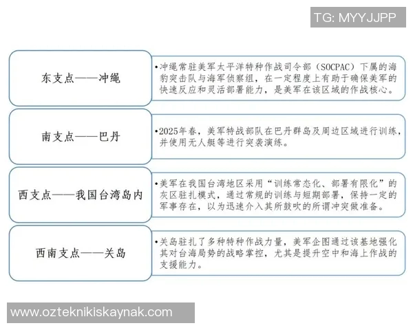 重磅专题探讨BLG边路渗透革新对战术布局的深远影响与实践应用