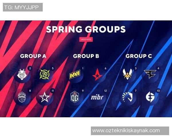 esports数据S15LOL与CSGO赛事中FPX心理素质的深度剖析与探讨